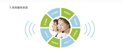 火速科技 白酒品牌创新与营销推广的领导力量