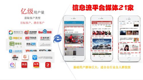 丛生传媒 互联网整合营销下的网络信息推广与销售新探索