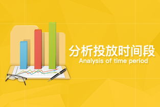 洞察思维 企业如何科学选择网络营销推广时机，打通信息推广与销售转化